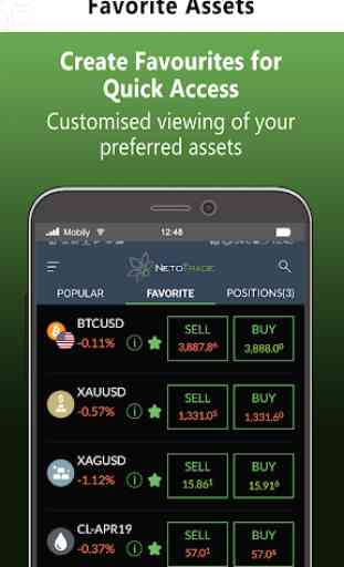 Netotrade: Trade Forex, Stocks, Oil and Gold 1