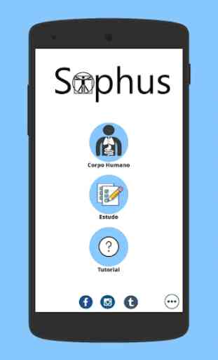 Sophus - Anatomia em RA 1