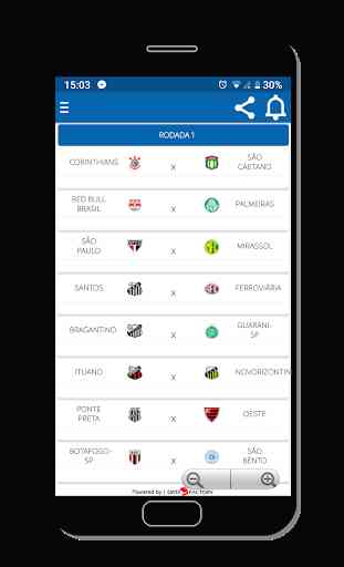 Tabela & Jogos Campeonato Paulista 2020 2