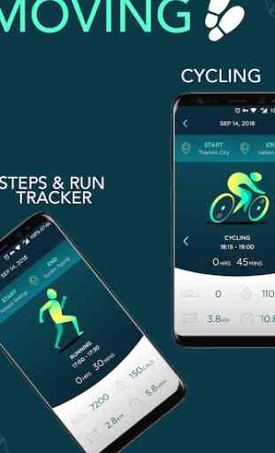 Tempo Fitness: Weight and Activity Tracker 2