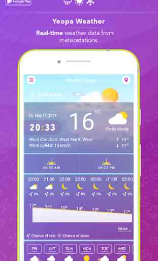Yeopa Weather : Live Weather Forecast 2019 1