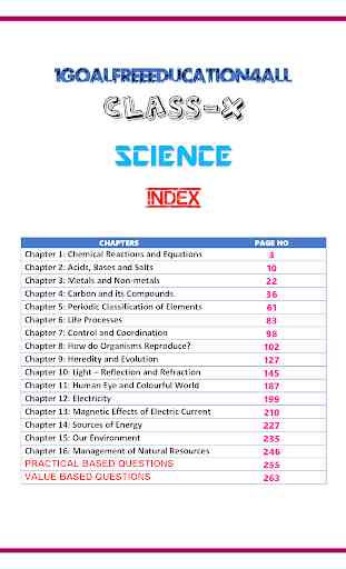 10th class science important Q&A (Chapter-wise) 2