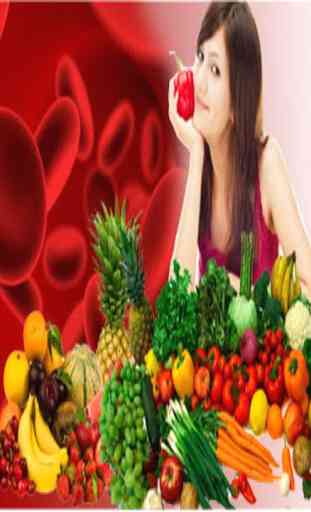 blood type A & B diet food 2
