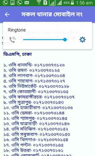 Contact Numbers of Bd Police 3