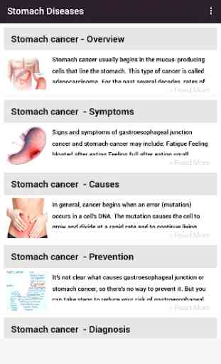 Doenças do estômago e tratamento 1