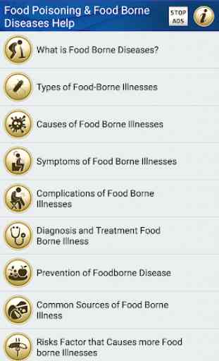 Food Poisoning & Food Borne Diseases Help 1