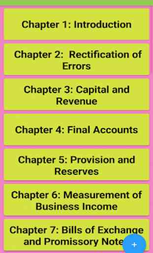 Learn Financial Accounting 2