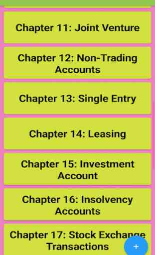 Learn Financial Accounting 4