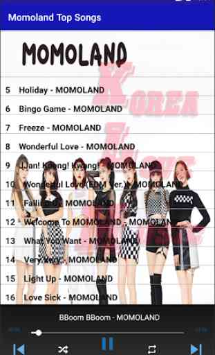 Momoland Top Songs 2