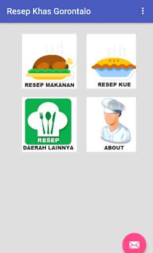 Resep Makanan Khas Gorontalo 1
