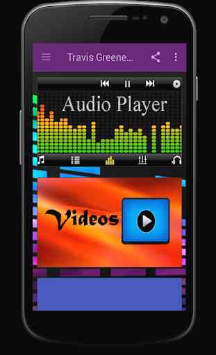 Travis Greene Music Playlist 1