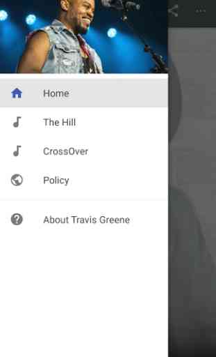 Travis Greene Worship Songs 1