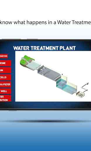 Water Treatment Plant Process 4