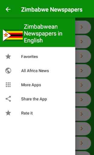 Zimbabwean Newspapers | Zimbabwe News 2