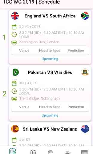 Cricket World Cup 2019 | Schedule | Prediction 1
