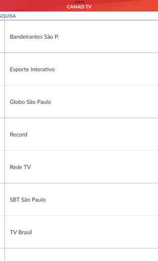 Brasil listas de TV (BR) 2