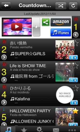 J-POP Hits! (Grátis) - Receba a mais recente Tabela de Música japonesa! 2