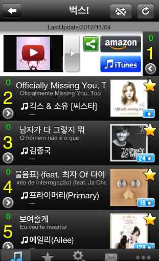 K-POP Hits!  (Grátis) - Receba a mais recente Tabela de Música Coreana! 2