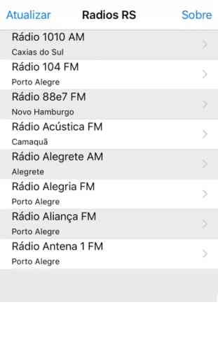 Radios RS 1