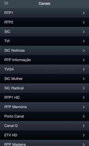 Televisão do Portugal 1