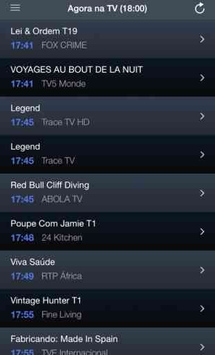 Televisão do Portugal 2