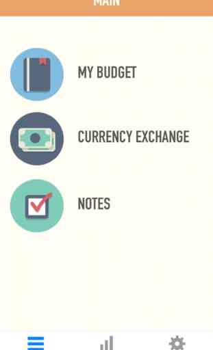 Budget Book - Finanças pessoais - Conversor de Moedas Correntes 2015 1