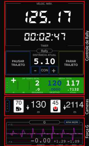 Speedometer 55 Pro. Kit GPS. 3