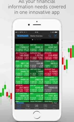 StockMarkets for iPhone 1