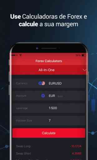 FxPro – Mercado Forex 1