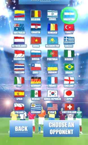 Campeonato do Mundo de Futebol de Free Kick 2
