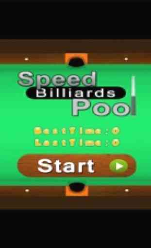 Velocidade Bilhar Pool: gratuito Snooker Ball Game 1