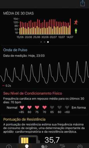 Cardiio: Pulso Cardiaco 3