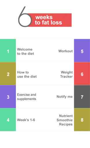 Dieta App 6 semanas para Lоss Fat 2