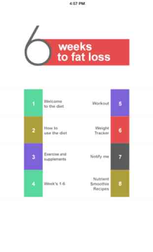 Dieta App 6 semanas para Lоss Fat 4