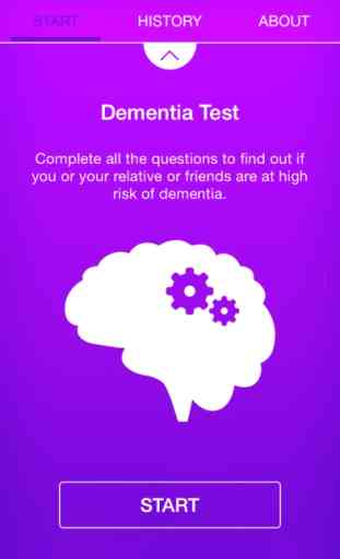 Teste de Demência: calculador de risco de demência 4