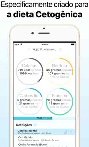 Keto.app - Dieta Cetogênica 1
