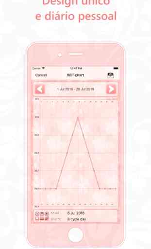 Calculadora menstrual ovulação 2